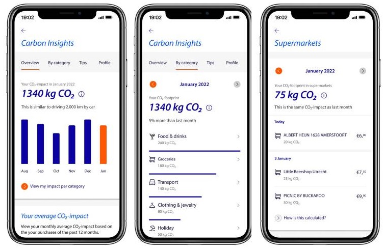 Rabobank CO2 Wallet